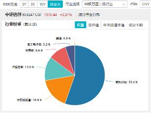 突然逆转！发生了什么？券商发令、金科冲锋，东方财富喜提“双冠王”，金融科技ETF（159851）盘中触及涨停  第9张