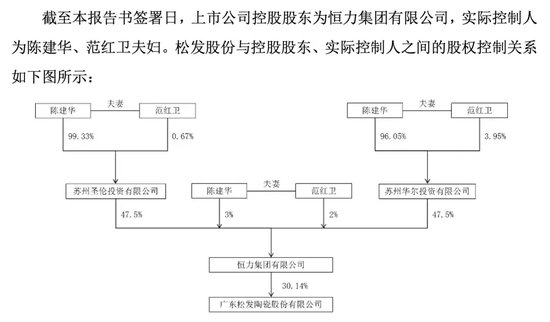 A股重磅！置入80亿元资产，这家上市公司重大置换方案出炉  第1张