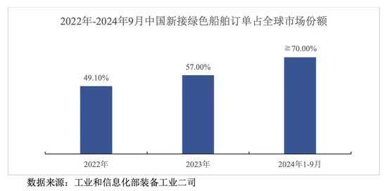 A股重磅！置入80亿元资产，这家上市公司重大置换方案出炉  第2张