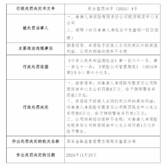 泰康人寿陕西延安中心支公司被罚合计15万元：因销售误导 承诺给予投保人合同约定以外的其他利益等  第1张