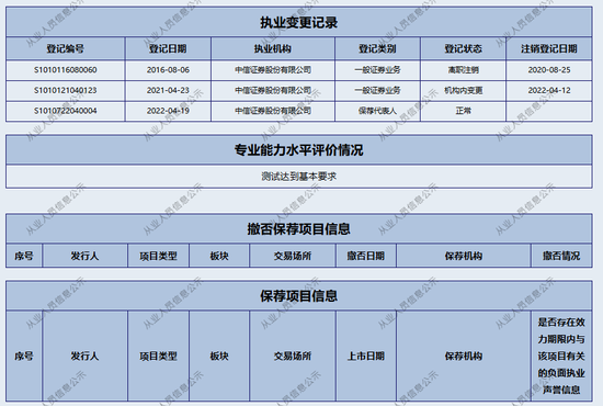 无奈撤单的衡泰技术，与恒生电子的“爱恨情仇”  第5张