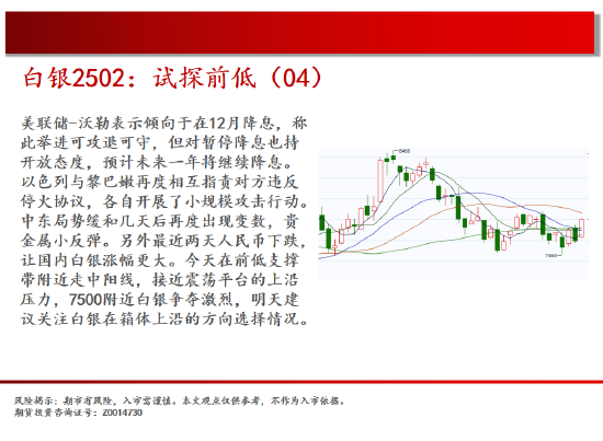 中天期货:棕榈再度探顶 橡胶重心上移  第5张