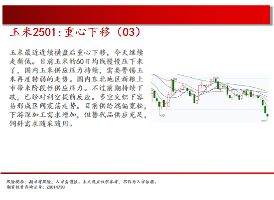 中天期货:棕榈再度探顶 橡胶重心上移  第7张