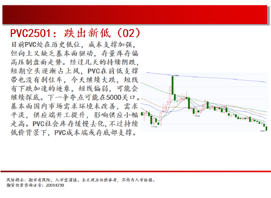 中天期货:棕榈再度探顶 橡胶重心上移  第17张