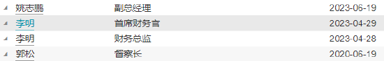 嘉实基金高管变更：副总经理张峰、机构首席投资官郭杰离任  第6张