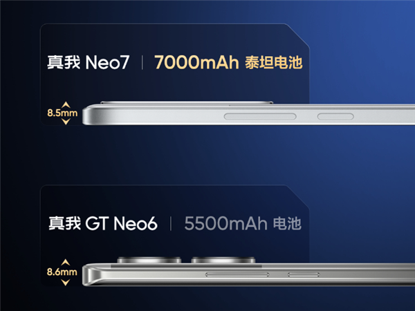 8.5mm塞进7000mAh泰坦电池！真我Neo7证件照出炉  第3张