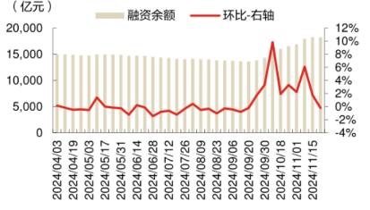 小盘股当前的支撑因素有哪些？  第3张