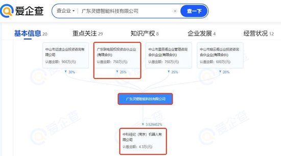 机器人灵巧手概念演绎涨停潮：挖掘概念股  第3张